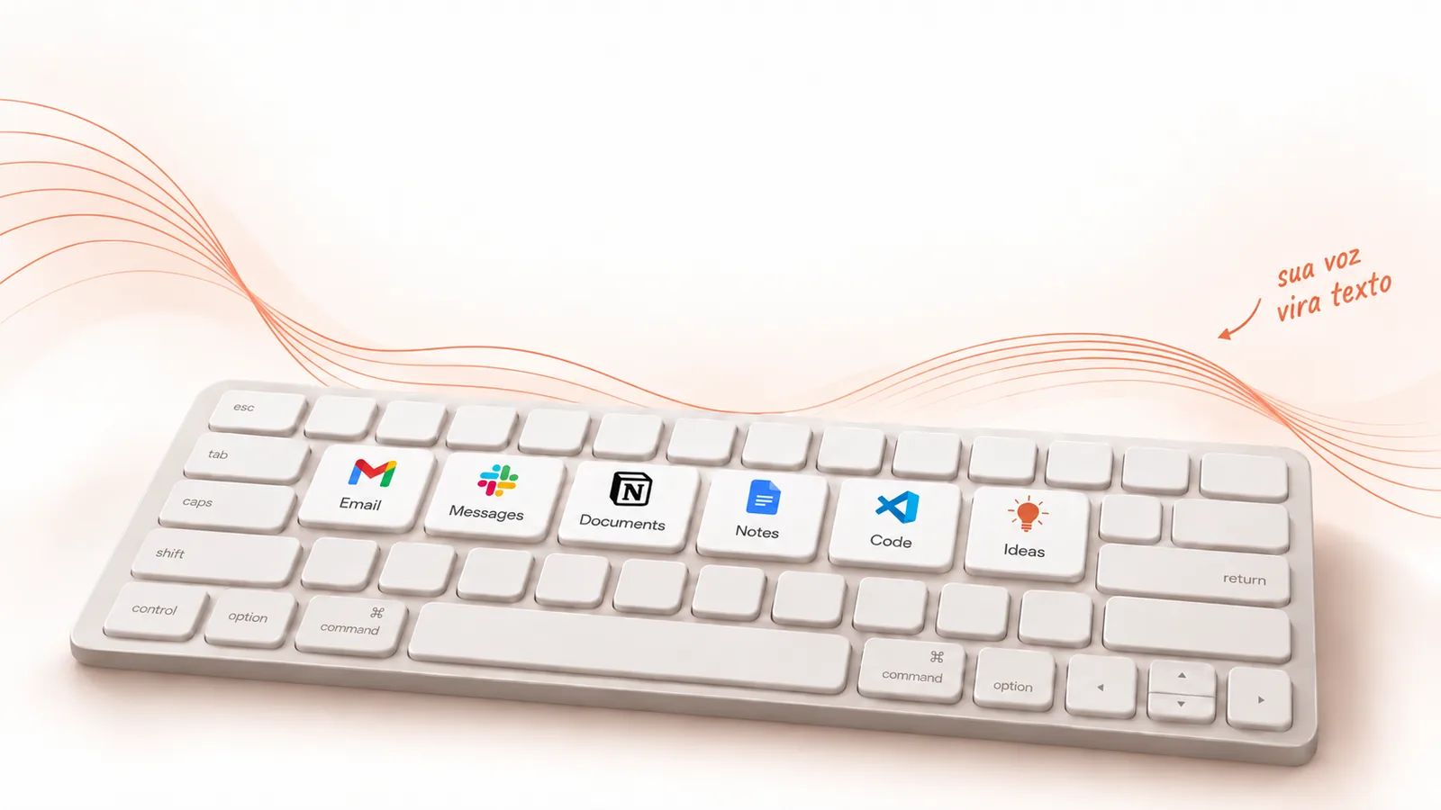 Teclado com teclas de e-mail, mensagens, documentos, notas, código e ideias. Linhas de voz se tornam texto.